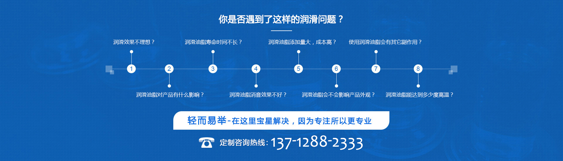  攪面機(jī)食品級(jí)消音潤滑脂定制方案