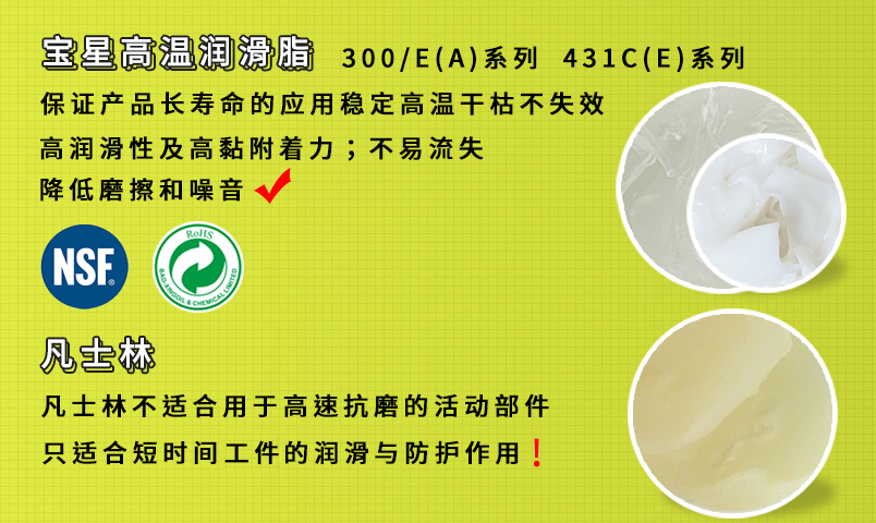 質(zhì)量好的潤滑油脂具備哪些特點呢？